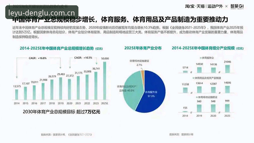 乐鱼体育最新版下载 体育赛事数字化的新趋势:乐鱼体育平台v2.0.5版本全面解析